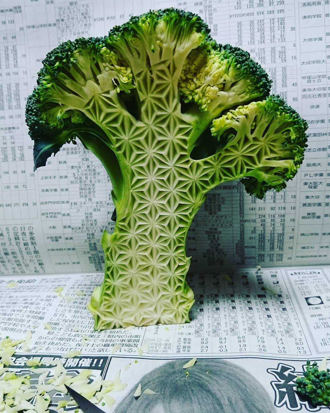 Takehiro Kishimoto