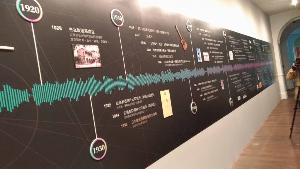 羅悅全策劃台灣現代聲響機器發展年表，台北當代藝術館，2020。